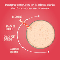 MiniRoyals Malteada de Chocolate en Polvo para el Desarrollo de Niños desde 4 Años | Mix de 7 verduras | Endulzado Naturalmente, Proteína Premium, 40 Nutrientes Esenciales, Prebióticos y Vitaminas | 28 Porciones